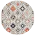 product img colour